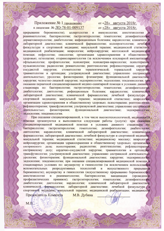 Лицензия Александровская больница