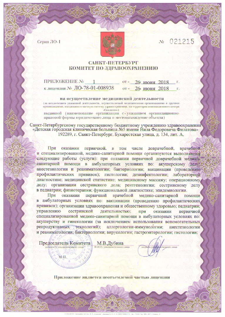 Лицензия Детская больница имени Филатова