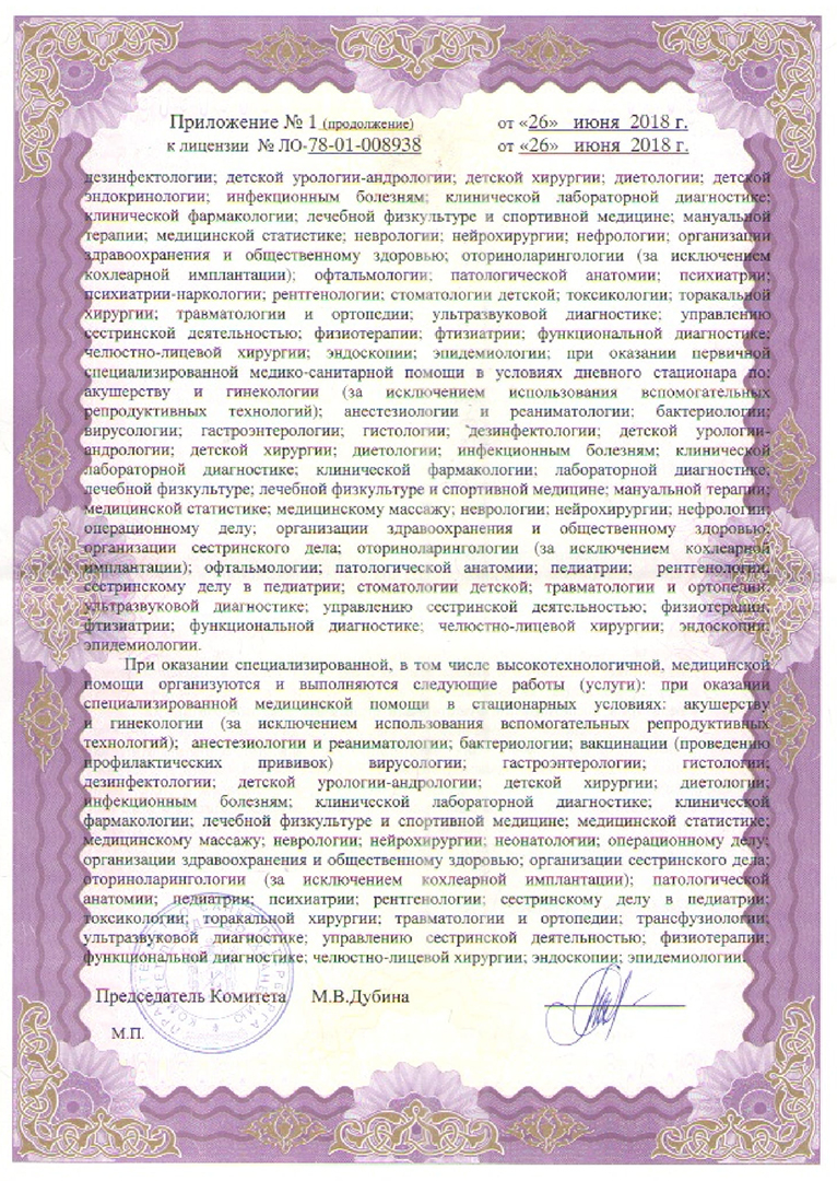 Лицензия Детская больница имени Филатова
