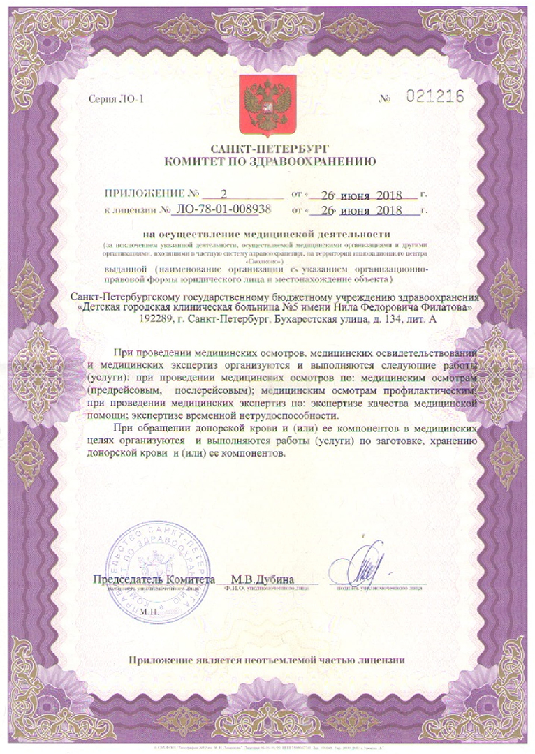 Лицензия Детская больница имени Филатова