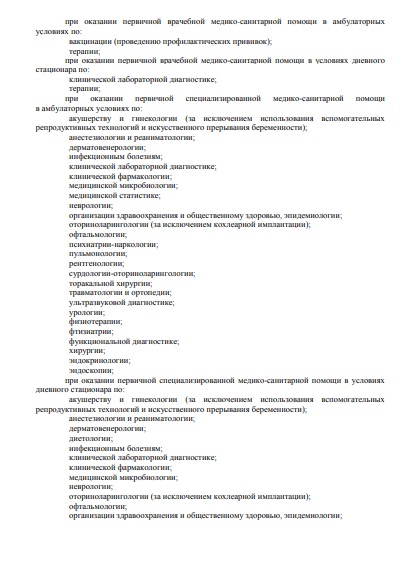 Лицензия Городской противотуберкулезный диспансер