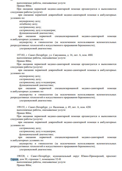 Лицензия Инвитро