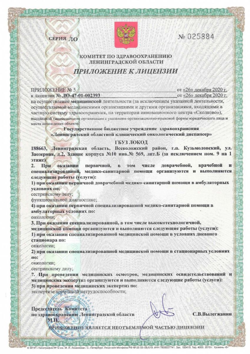 Лицензия ЛОКОД