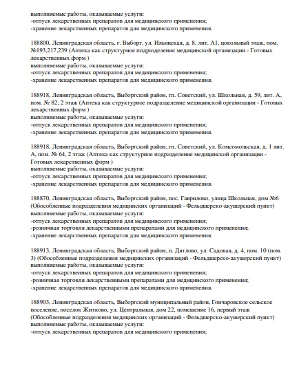Лицензия Выборгская межрайонная больница