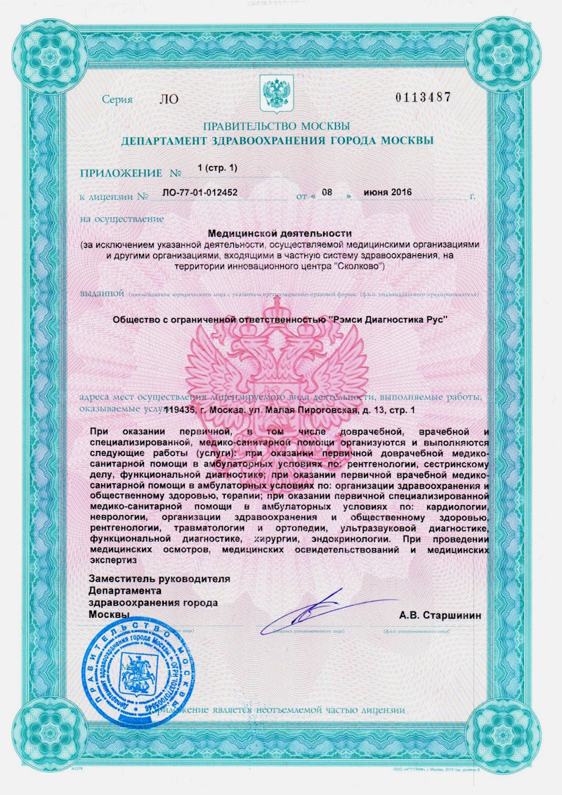 Лицензия Рэмси