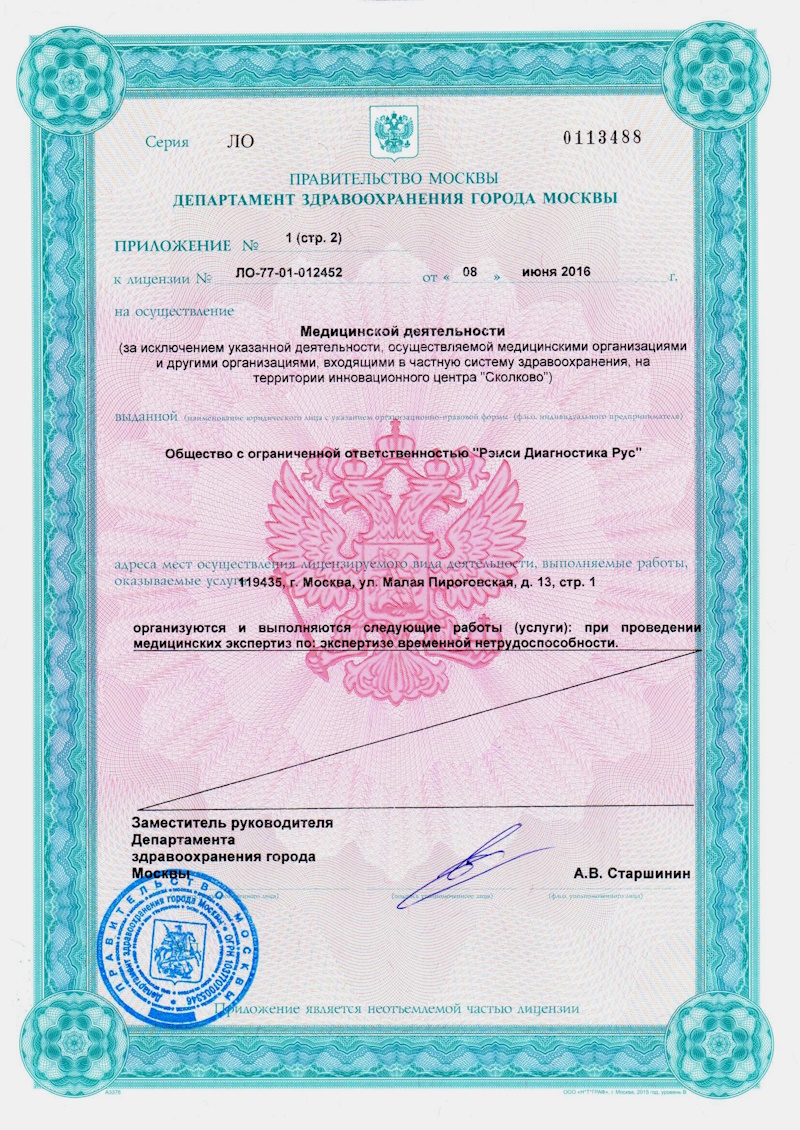 Лицензия Рэмси