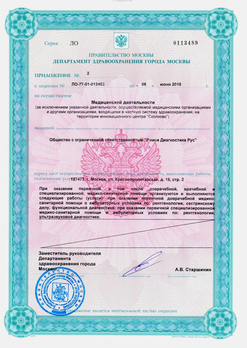 Лицензия Рэмси